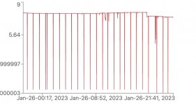 Screenshot 2023-01-26 at 21.42.46.jpg