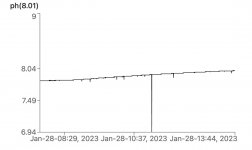 Screenshot 2023-01-28 at 13.44.10.jpg