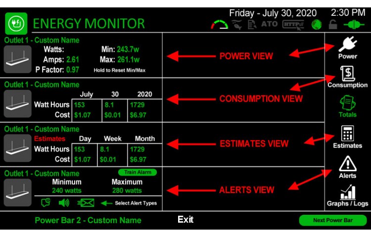 Energy Monitoring Dashboard