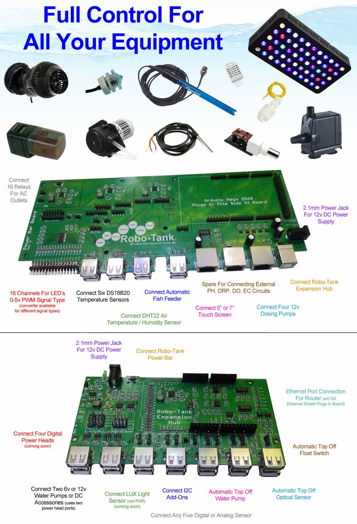 RoboTank DIY Aquarium Controller, Freshwater, Saltwater, Reef Tanks
